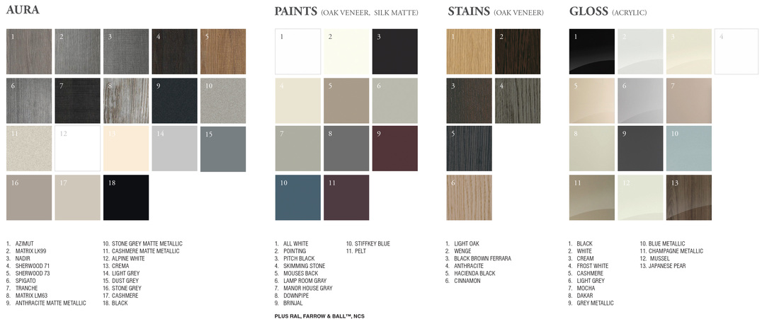 colours for designer kitchens